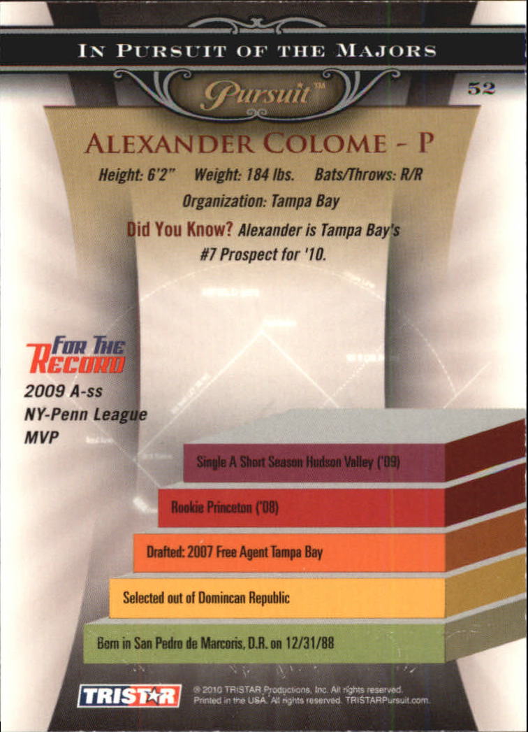 2010 TRISTAR Pursuit #52 Alexander Colome back image