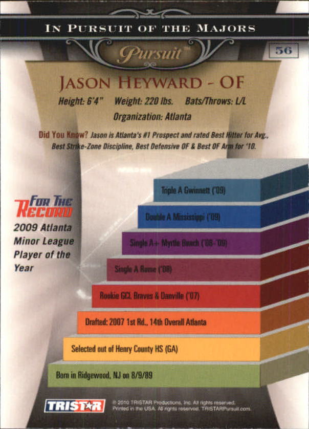2010 TRISTAR Pursuit #56b Jason Heyward VAR SP back image
