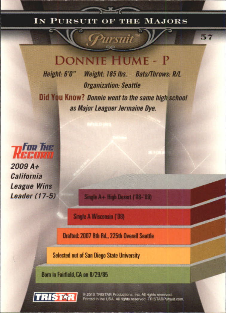 2010 TRISTAR Pursuit #57 Donnie Hume back image