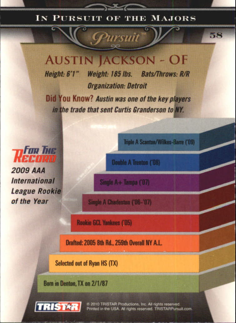 2010 TRISTAR Pursuit #58 Austin Jackson back image