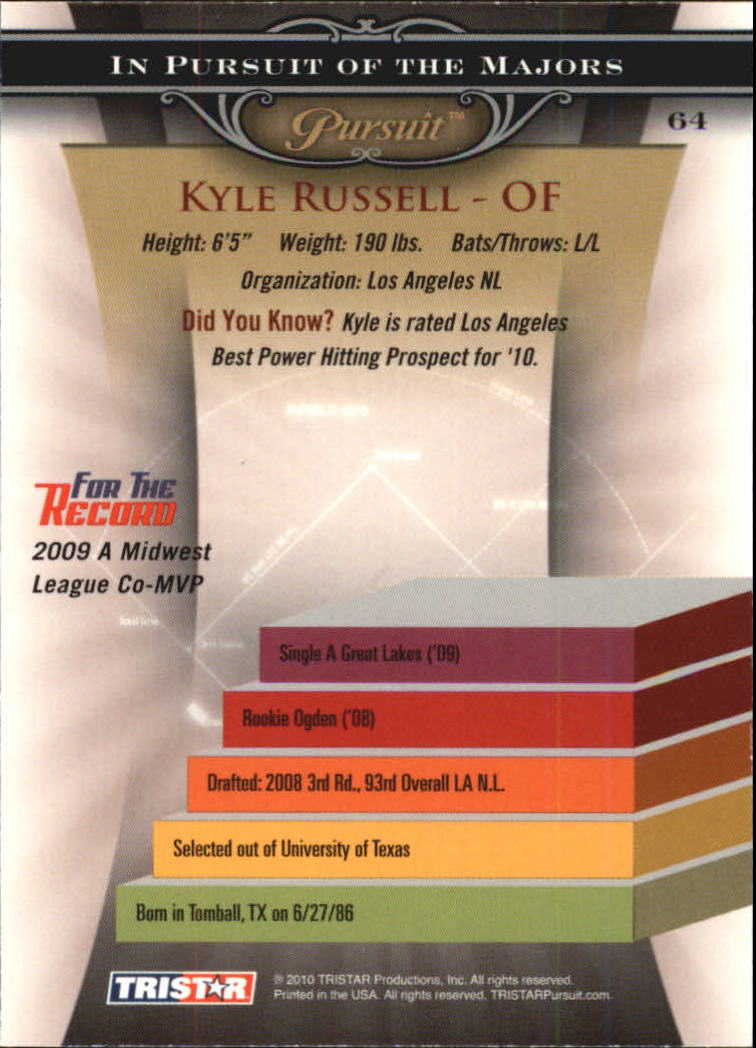 2010 TRISTAR Pursuit #64 Kyle Russell back image