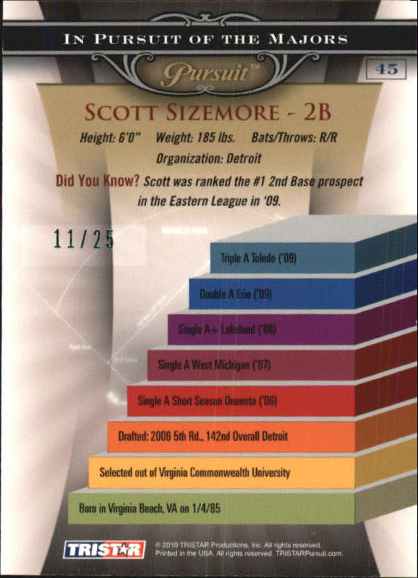 2010 TRISTAR Pursuit Green #45b Scott Sizemore VAR back image