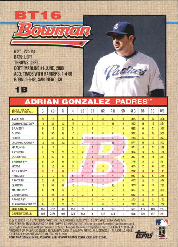 2010 Bowman Baseball "1992 Bowman Throwbacks" Insert Cards - Picture 21 of 157