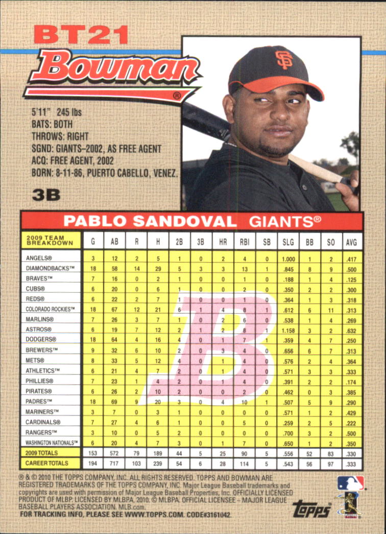 2010 Bowman Baseball "1992 Bowman Throwbacks" Insert Cards - Picture 27 of 157