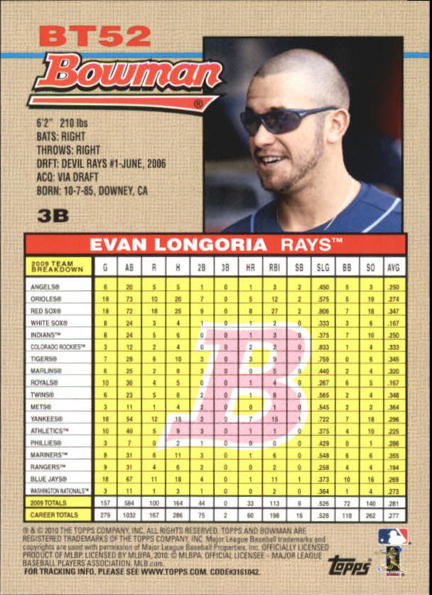 2010 Bowman 1992 Bowman Throwbacks #BT52 Evan Longoria back image