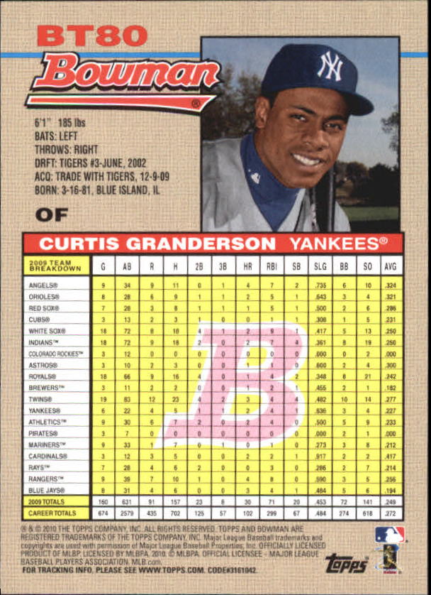 2010 Bowman Baseball "1992 Bowman Throwbacks" Insert Cards - Picture 121 of 157