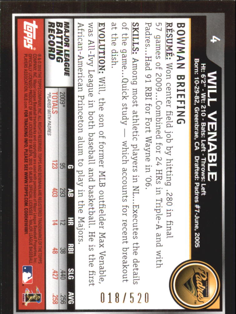 2010 Bowman Blue #4 Will Venable back image