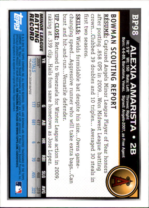 2010 Bowman Baseball "Prospects" Insert Cards #BP1 to #BP110 - Picture 197 of 221