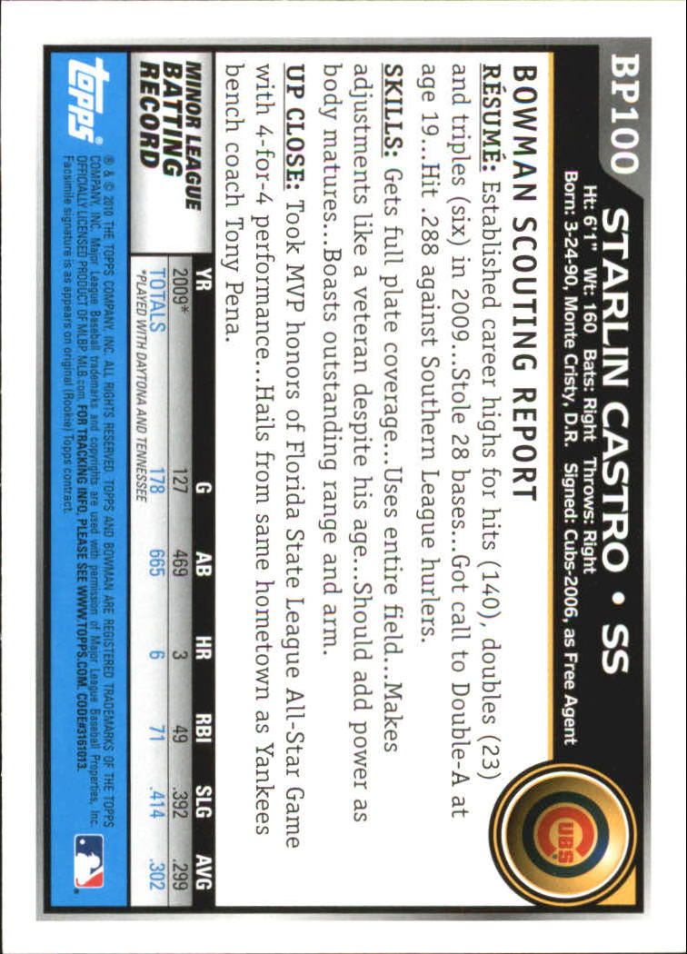 2010 Bowman Baseball "Prospects" Insert Cards #BP1 to #BP110 - Picture 201 of 221