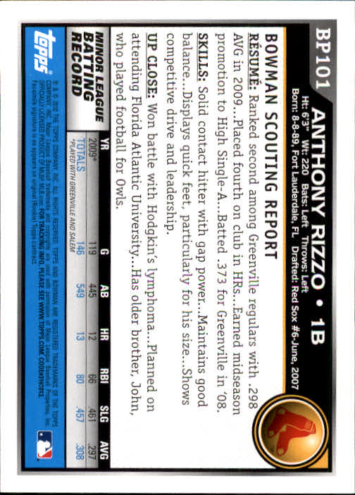 2010 Bowman Baseball "Prospects" Insert Cards #BP1 to #BP110 - Picture 203 of 221