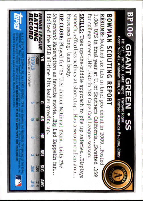 2010 Bowman Baseball "Prospects" Insert Cards #BP1 to #BP110 - Picture 213 of 221