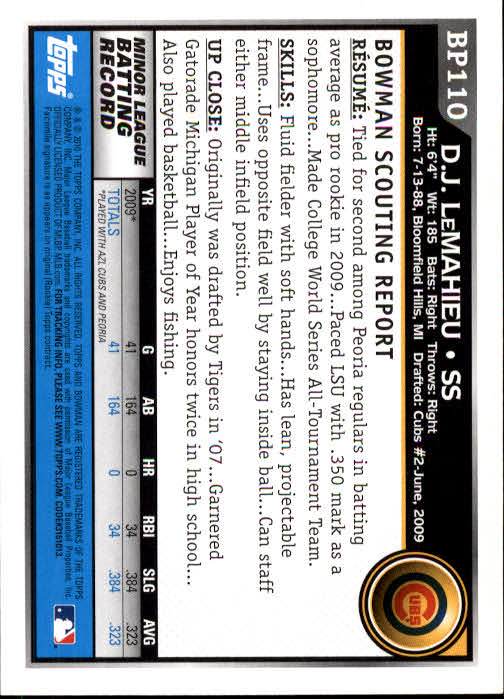 2010 Bowman Baseball "Prospects" Insert Cards #BP1 to #BP110 - Picture 221 of 221
