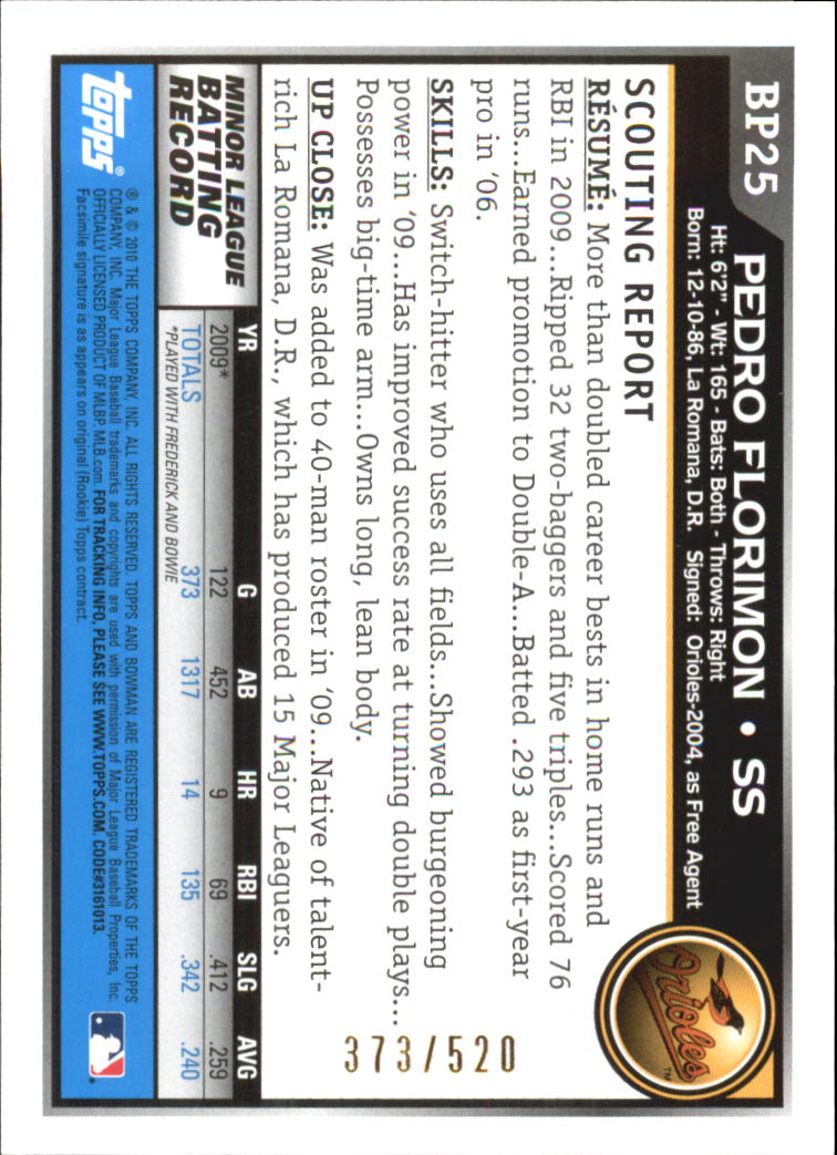 A7505- 2010 Bowman Prospects BB # S 1-110 + Einsätze -du Pick- 15 + Free US - Bild 433 von 451