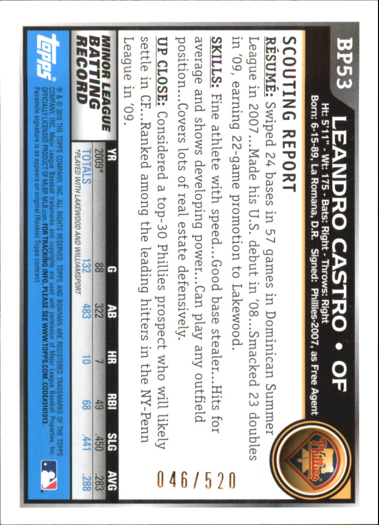 2010 Bowman Baseball "Prospects Blue" Insert Parallel Cards - Picture 20 of 32