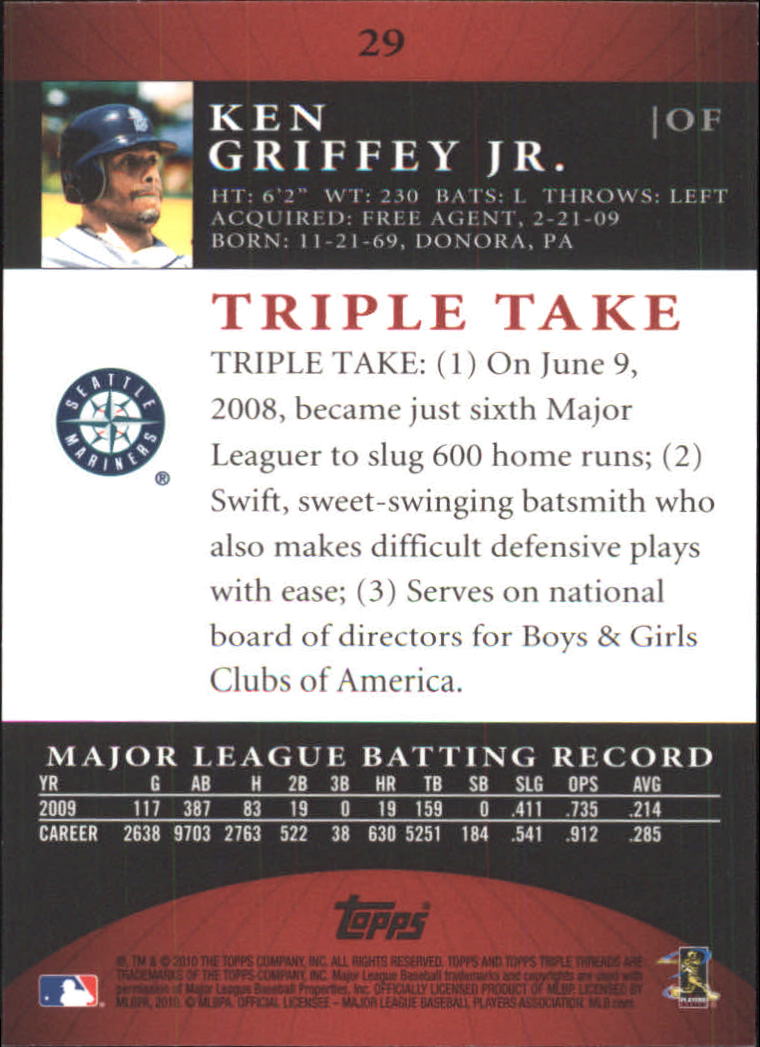 2010 Topps Triple Threads #29 Ken Griffey Jr. back image