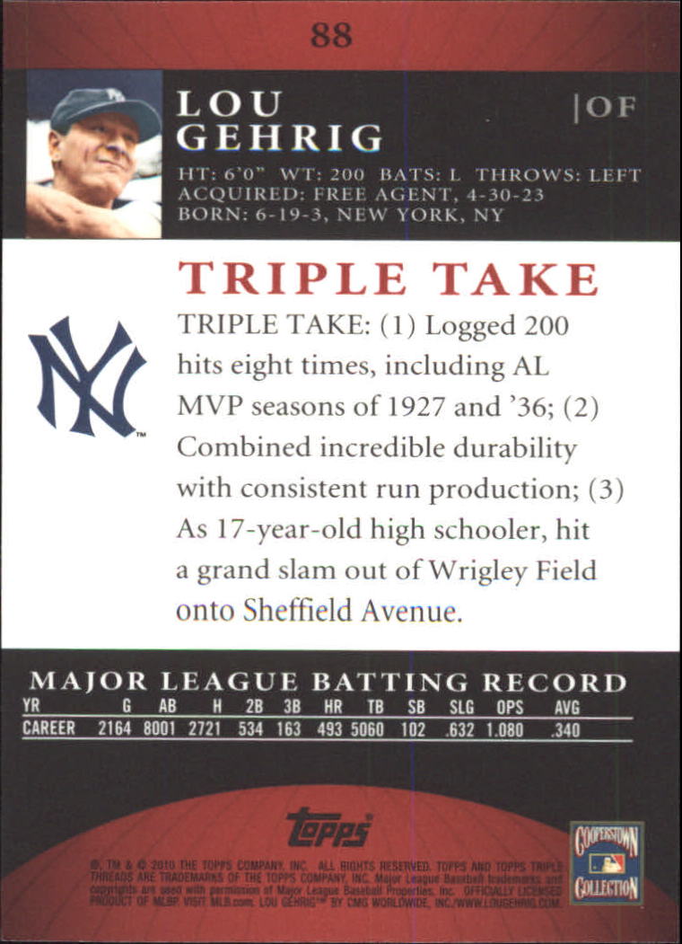 2010 Topps Triple Threads #88 Lou Gehrig back image
