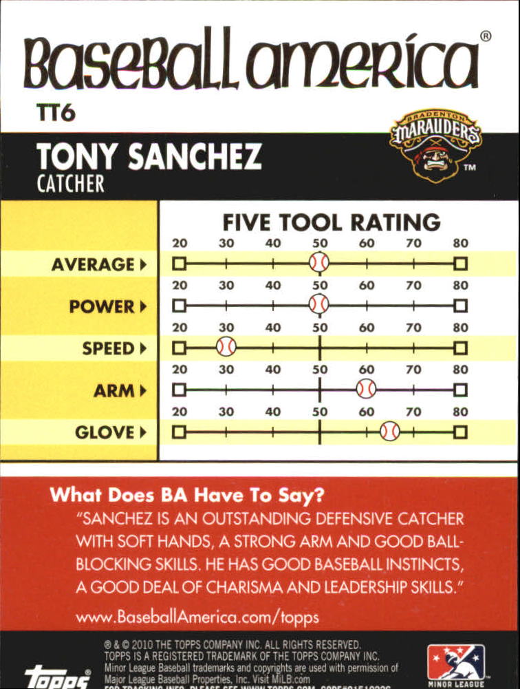 2010 Topps Pro Debut Baseball America's Tools of the Trade #TT6 Tony Sanchez back image