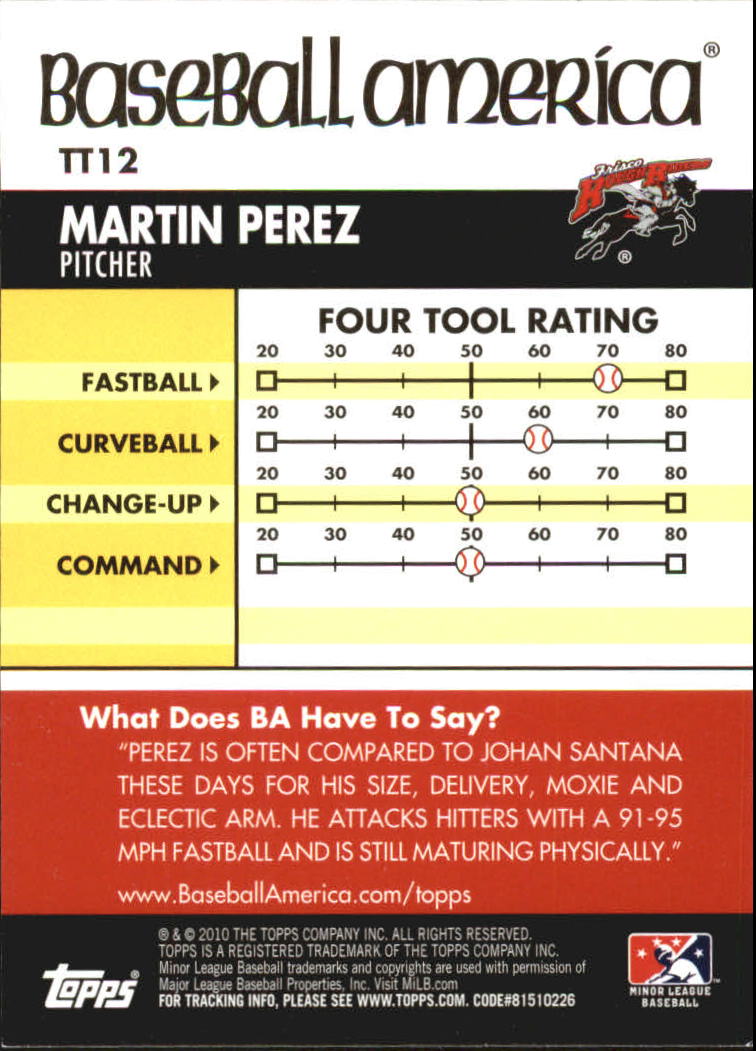 2010 Topps Pro Debut Baseball America's Tools of the Trade #TT12 Martin Perez back image