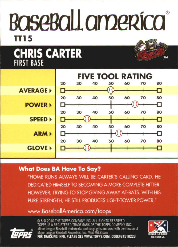 2010 Topps Pro Debut Baseball America's Tools of the Trade #TT15 Chris Carter back image