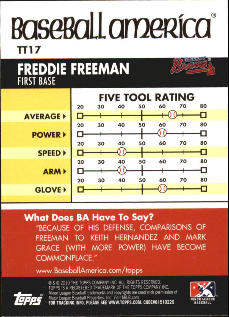 2010 Topps Pro Debut Baseball America's Tools of the Trade #TT17 Freddie Freeman back image