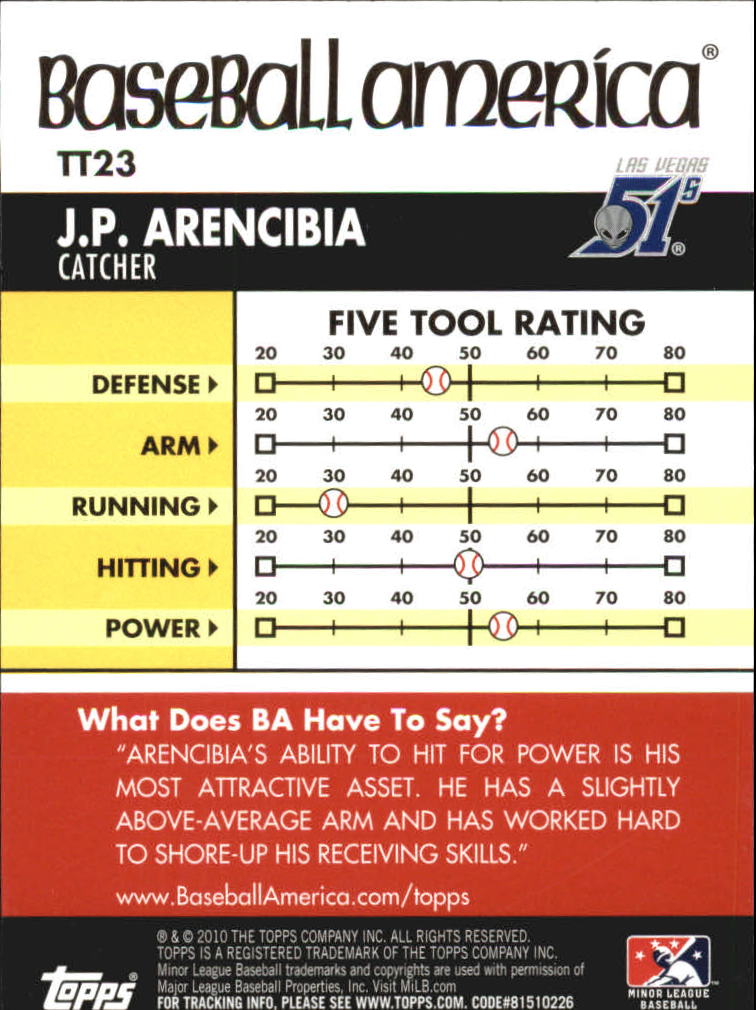 2010 Topps Pro Debut Baseball America's Tools of the Trade #TT23 J.P. Arencibia back image