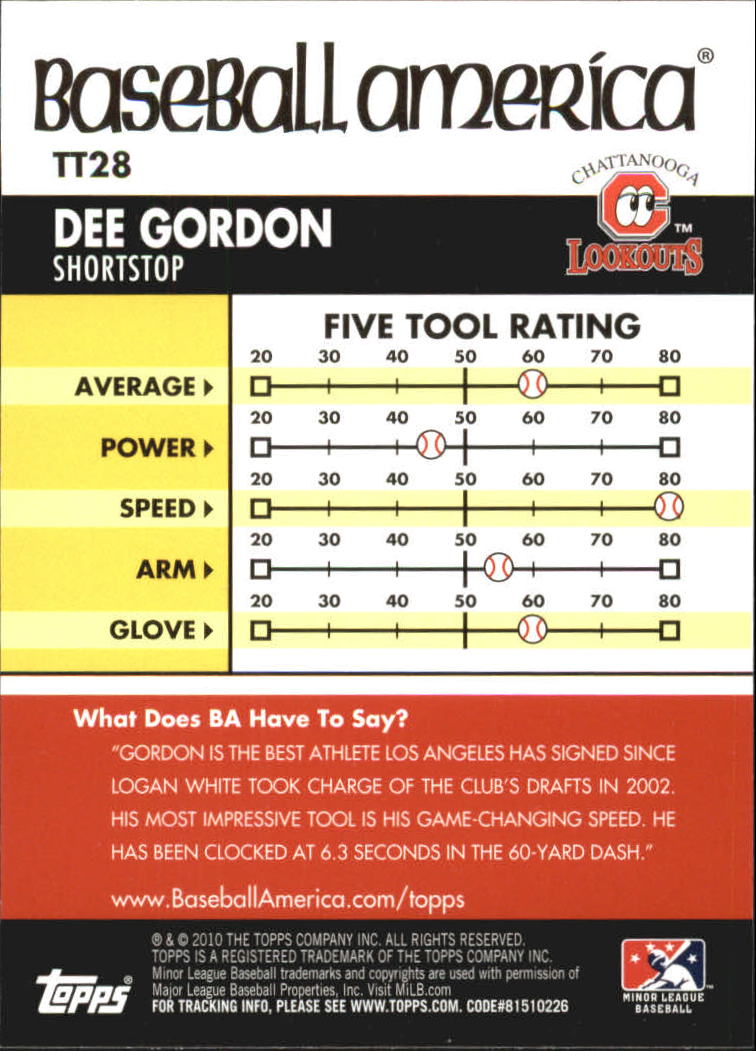 2010 Topps Pro Debut Baseball America's Tools of the Trade #TT28 Dee Gordon back image