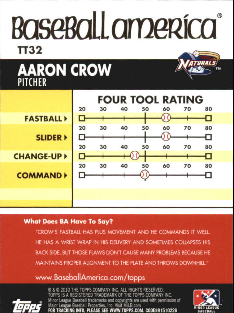 2010 Topps Pro Debut Baseball America's Tools of the Trade #TT32 Aaron Crow back image