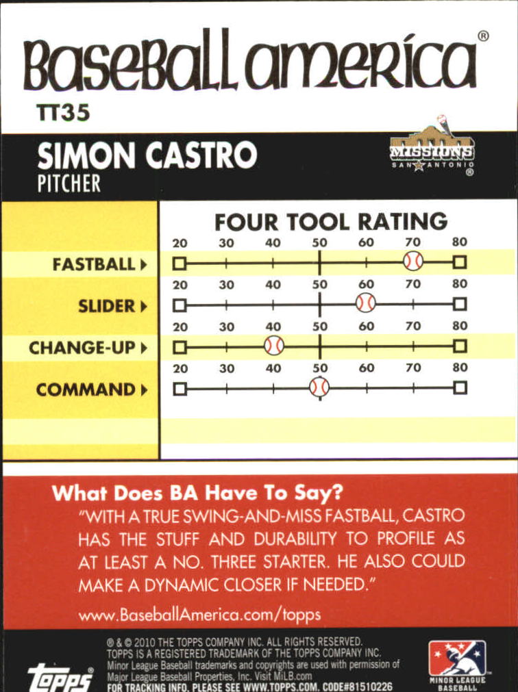 2010 Topps Pro Debut Baseball America's Tools of the Trade #TT35 Simon Castro back image