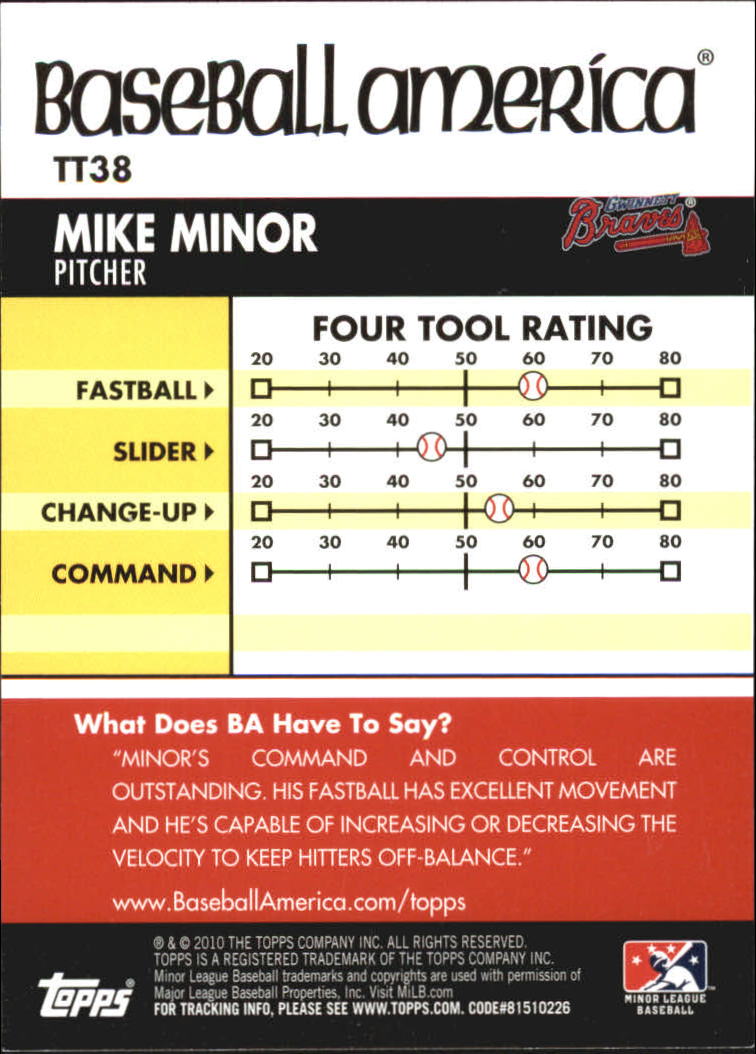 2010 Topps Pro Debut Baseball America's Tools of the Trade #TT38 Mike Minor back image