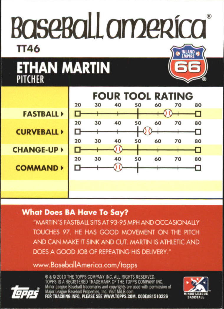 2010 Topps Pro Debut Baseball America's Tools of the Trade #TT46 Ethan Martin back image