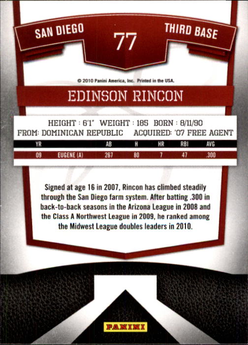 2010 Donruss Elite Extra Edition #77 Edinson Rincon back image