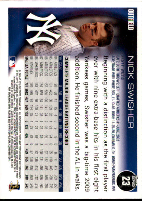 Sports Card Back