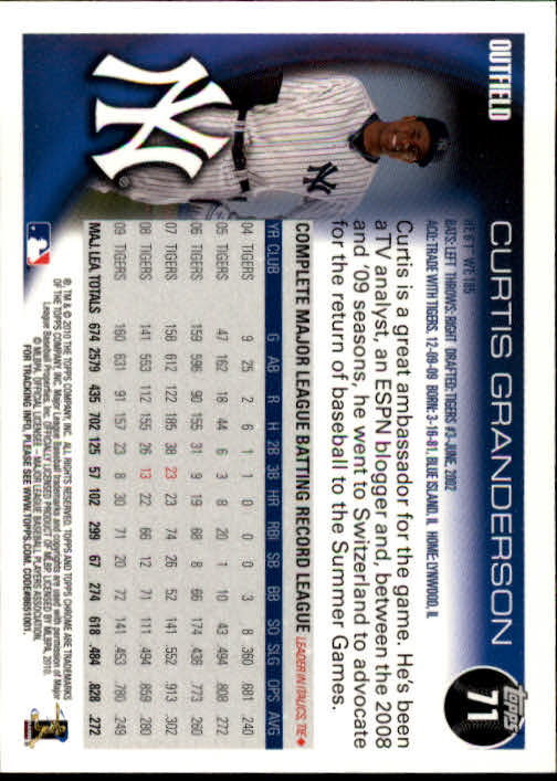 A1775- 2010 Topps Chrome BB Card #s 1-220 +Rookies -You Pick- 15+ FREE US SHIP - Picture 135 of 411
