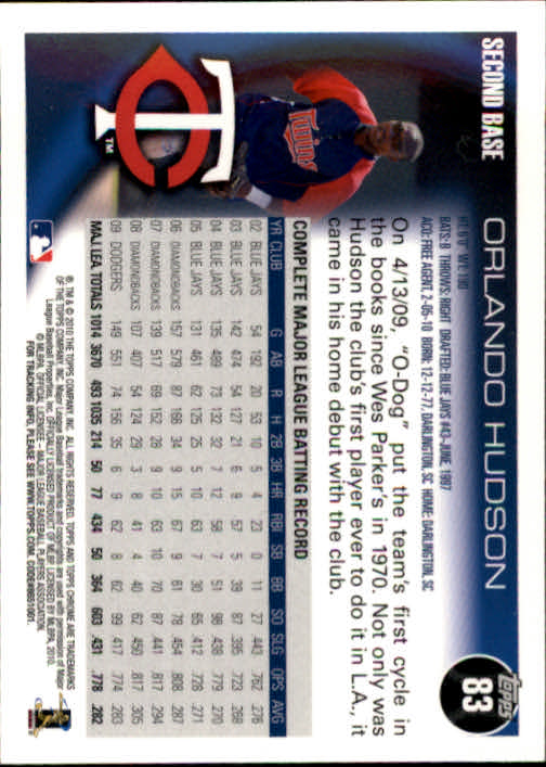 A1775- 2010 Topps Chrome BB Card #s 1-220 +Rookies -You Pick- 15+ FREE US SHIP - Picture 158 of 411