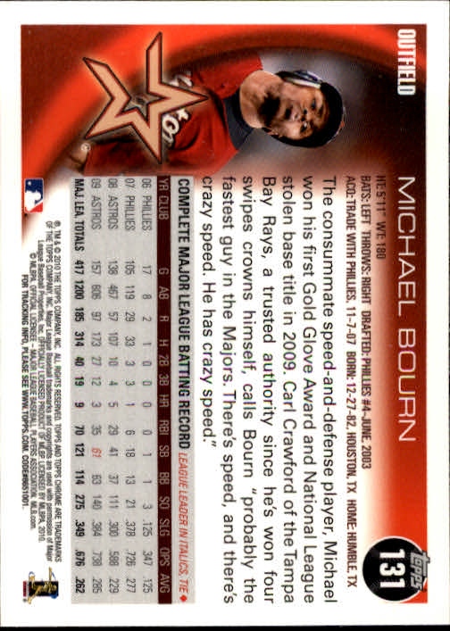 A1775- 2010 Topps Chrome BB Card #s 1-220 +Rookies -You Pick- 15+ FREE US SHIP - Picture 254 of 411