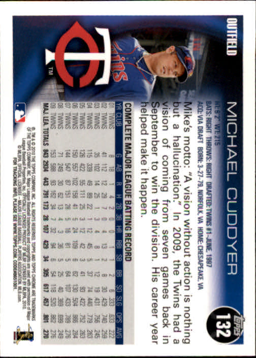A1775- 2010 Topps Chrome BB Card #s 1-220 +Rookies -You Pick- 15+ FREE US SHIP - Picture 256 of 411