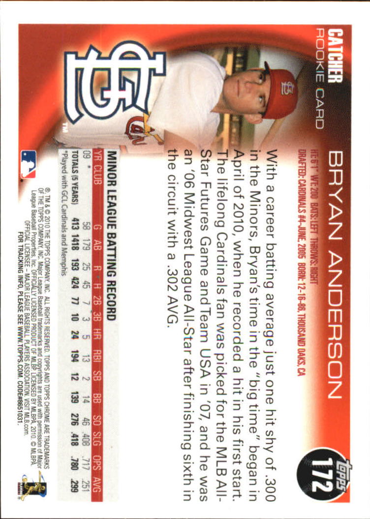2010 Topps Chrome Rookie Autographs #172 Bryan Anderson back image