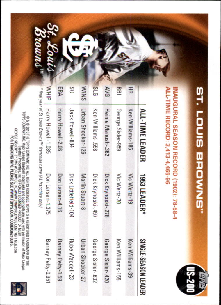 2010 Topps Update #US200B St. Louis Browns VAR SP back image