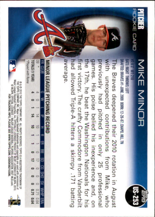 2010 Topps Update #US253 Mike Minor RC back image