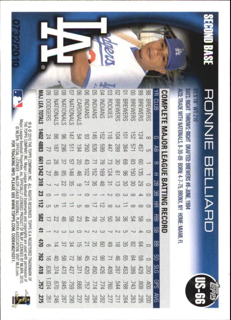 2010 Topps Update Gold #US66 Ronnie Belliard back image