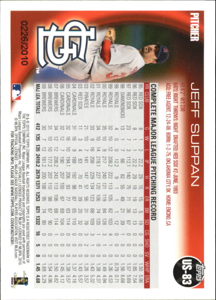 2010 Topps Update Gold #US83 Jeff Suppan back image