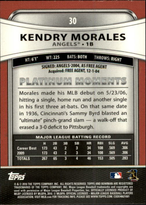 2010 Bowman Platinum #30 Kendry Morales back image