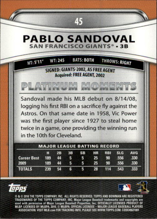 2010 Bowman Platinum #45 Pablo Sandoval back image