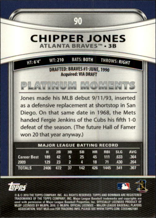 2010 Bowman Platinum #90 Chipper Jones back image