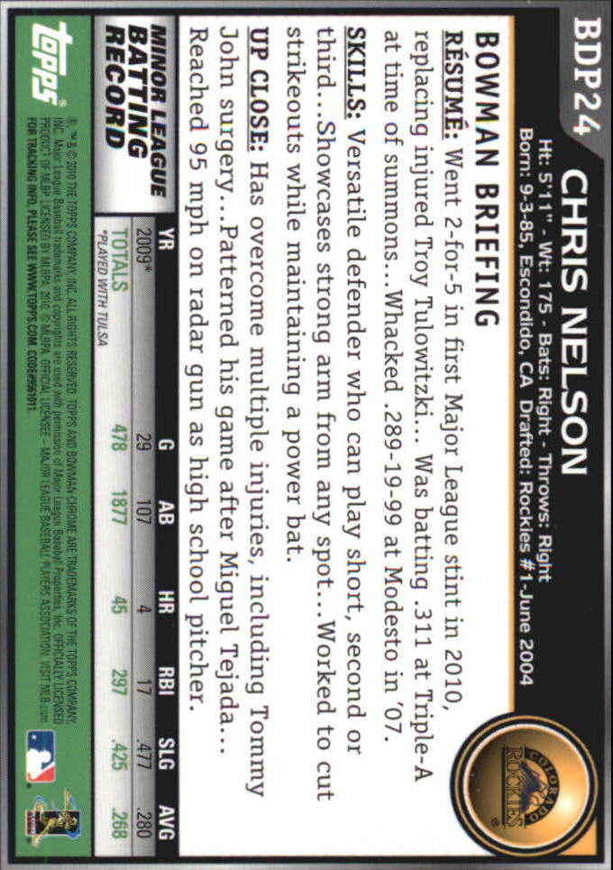 A7495- 2010 Bowman Chrome Draft Baseball Versch. Karten -du Pick- 15 + - Bild 40 von 418