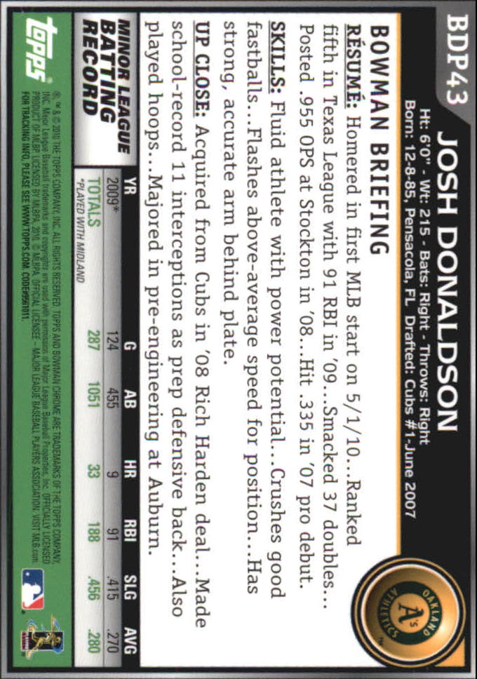 A7495- 2010 Bowman Chrome Draft Baseball Versch. Karten -du Pick- 15 + - Bild 74 von 418