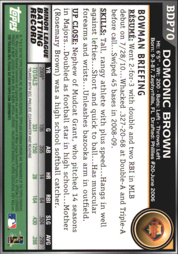 A7495- 2010 Bowman Chrome Draft Baseball Asst Cards -You Pick- 15+ FREE US SHIP - Picture 124 of 418