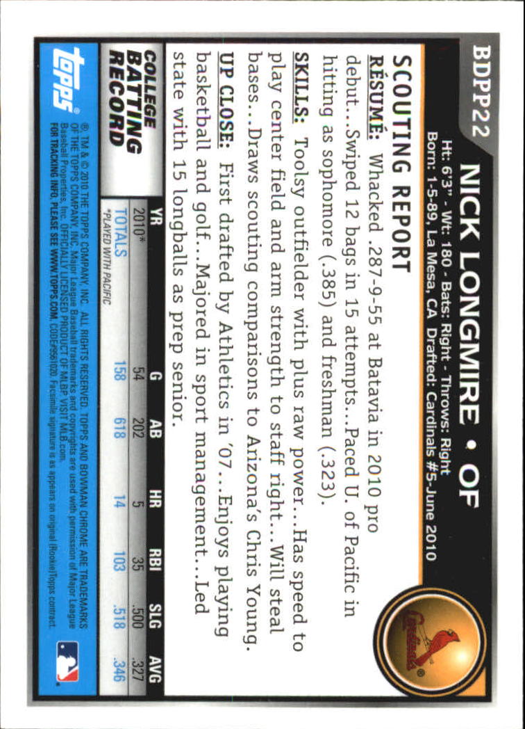 A7495- 2010 Bowman Chrome Draft Baseball Versch. Karten -du Pick- 15 + - Bild 244 von 418