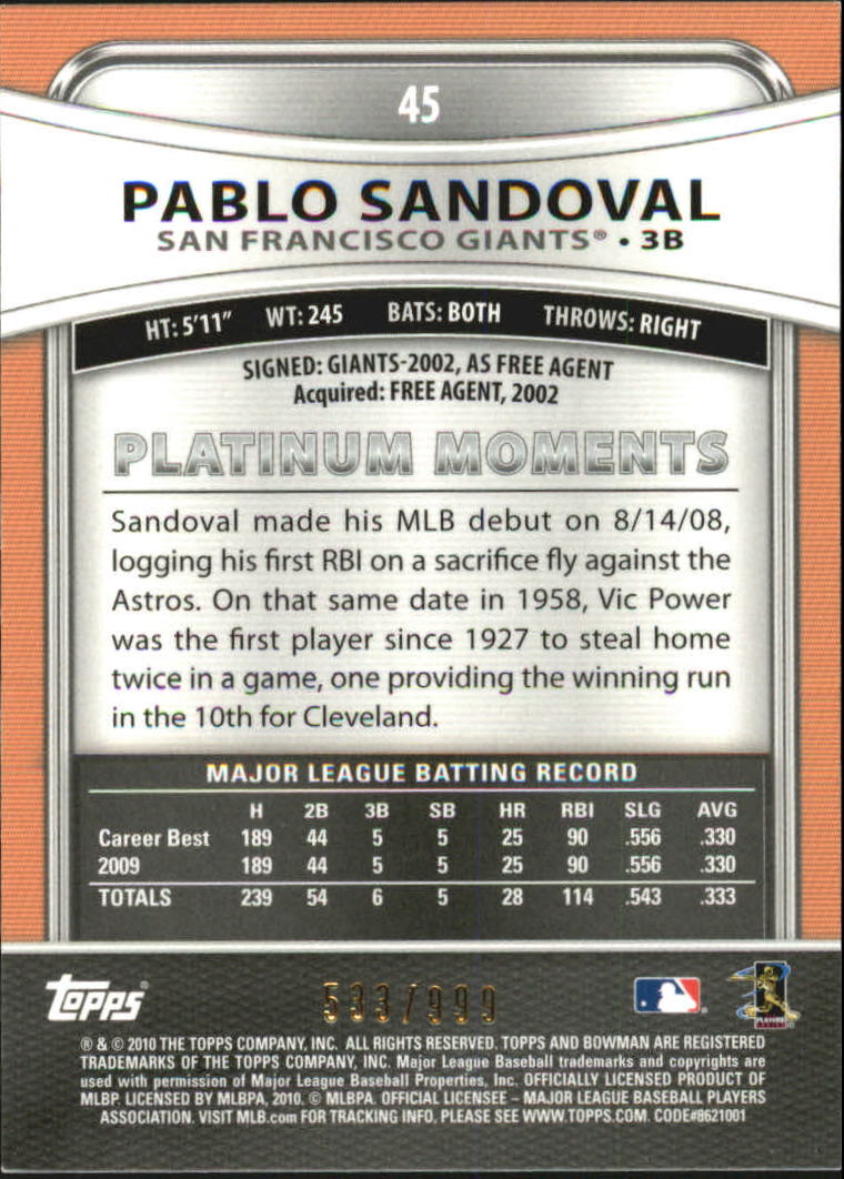 2010 Bowman Platinum Refractors #45 Pablo Sandoval back image