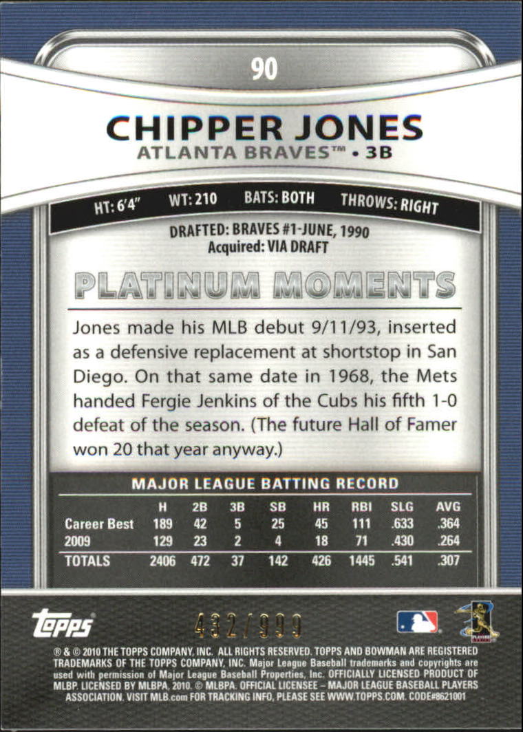 2010 Bowman Platinum Refractors #90 Chipper Jones back image